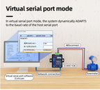 Serial Port Server RS485 to Ethernet Port TCP/IP to Serial Port Module Modbus Gateway MQTT Communication JSON ZLAN5143K