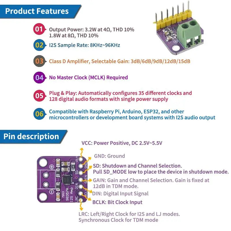 MAX98357A I2S Amplifier Module 3W Class D Filterless DAC Decoder for Raspberry Pi ESP32 DIY Audio