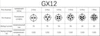 GX12 GX16 GX20 2/3/4/5/6/7/8/9/10 Pin Male Female Butting Wire Cable Circular Aviation Socket Plug Panel Connector Dropshipping
