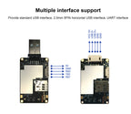 Quectel EC25-EUX for Europe Region/Operator 150Mbps/50Mbps 4G LTE Cat.4 USB Dongle EC25EUX EC25EUXGR EC25EUXGR-128-SGNS