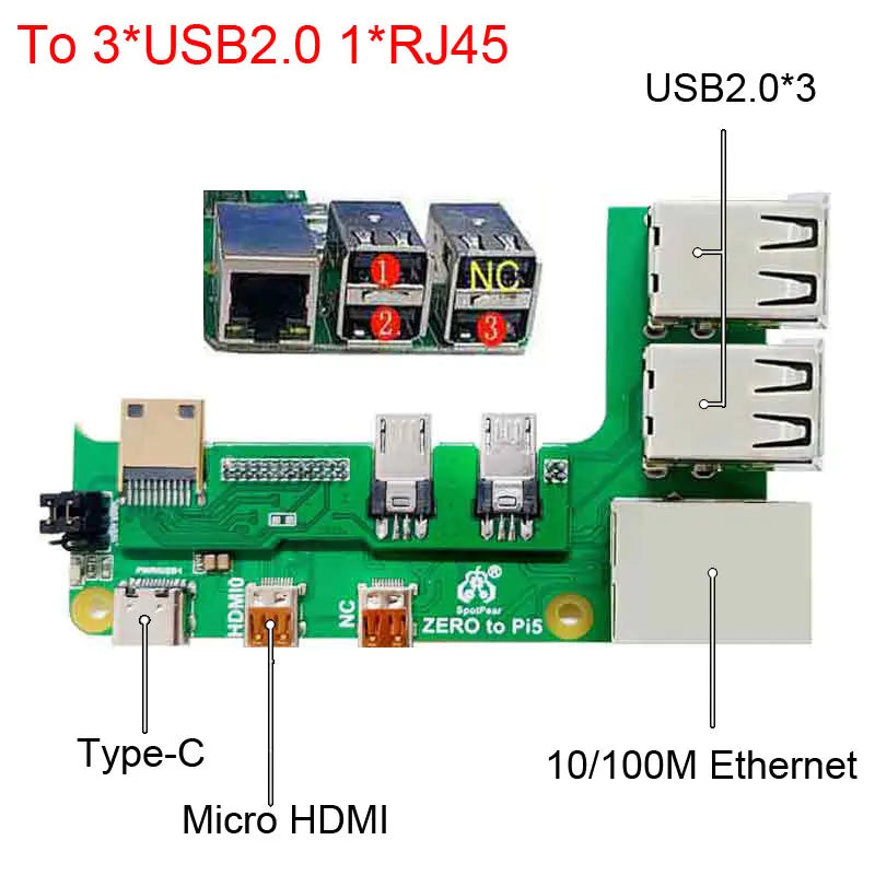 Raspberry Pi Zero 2W Optional Kit Zero 2W 3USB RJ45 Adapter board+32GB SD Card+Card reader+ Heat Sink+Case
