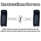 Wireless Battery Photocell Infrared Sensor Beam For Sliding Door Sense The Human Body Safety Control