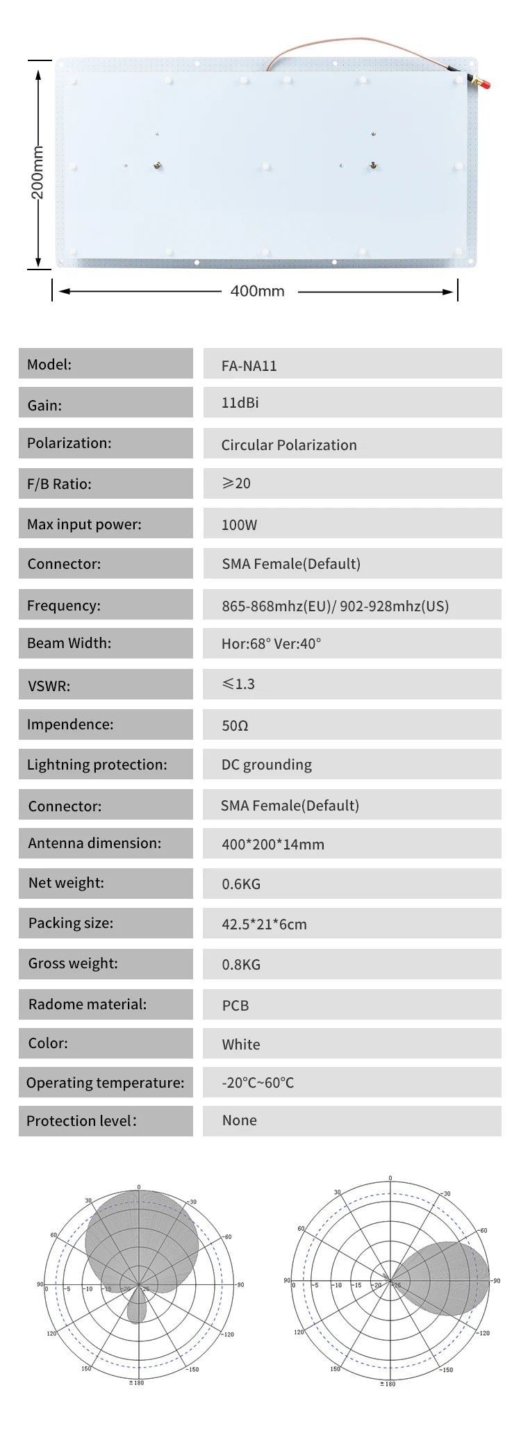 8dBi PCB Directional UHF RFID Reader Antenna Narrow-Angle Beam Antenna Access Control UHF RFID Narrow Beam Antenna