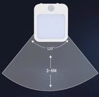 Night Light Motion Sensor With LED Light EU/US Plug Lamps Children'S Night Light Wireless Night Lamp For Bedside Table Bedroom
