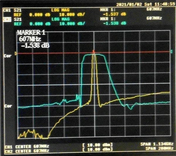 607MHz SAW Bandpass Filter, 18MHz Bandwidth, SMA Interface