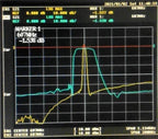 607MHz SAW Bandpass Filter, 18MHz Bandwidth, SMA Interface