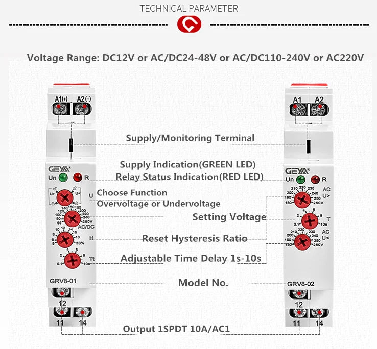 GEYA Voltage Monitoring Device Over-voltage and Under-voltage Protection Relay DC 12V 24V 48V 110V 220V 240V