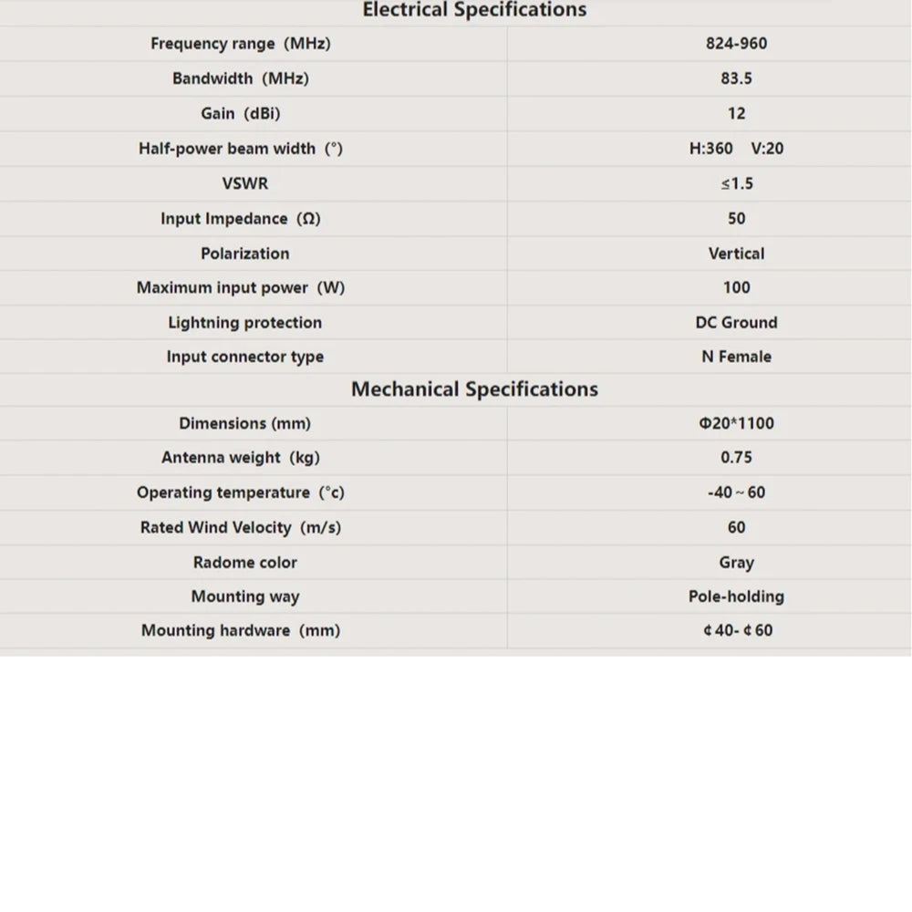 915MHz & 868MHz,12dbi High-Gain LoRa & GSM Antenna for Hotspots & Miners,N-Female Connector,43inch Length,with 32ft RP-SMA Cable
