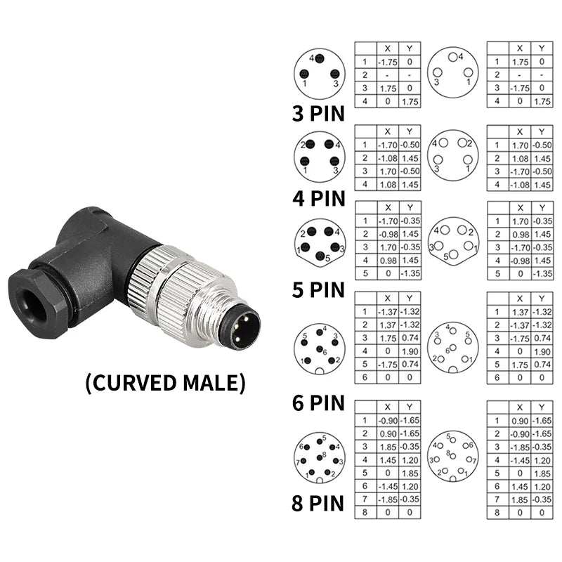 M8 Sensor Connector Waterproof Male&Female Plug Straight Angle Screw Threaded Coupling 3pin 4pin 5pin 6pin 8pin
