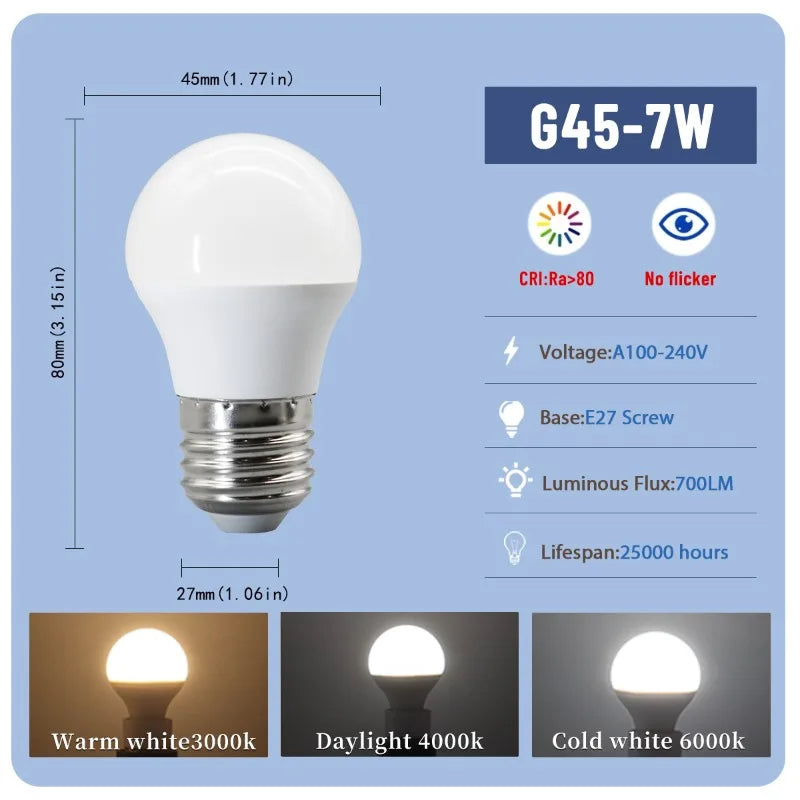 1-5pcs G80 G95 G120 7W-18W G45 LED Bulb Lamps E27 BASE Light Bulb AC 85V 265V Lampada Living Room Home Bulb Warm Cold White