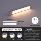 1Pc Cabinet Light USB Rechargeable Motion Sensor Ultra-thin Night Light For Home Corridor Stairs Kitchen Bedroom Wardrobe Indoo