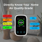 3 In 1 Air Quality Monitor CO2 Meter CO Temperature Humidity Measurement NDIR Sensor LCD Display Alarm Carbon Dioxide Detector
