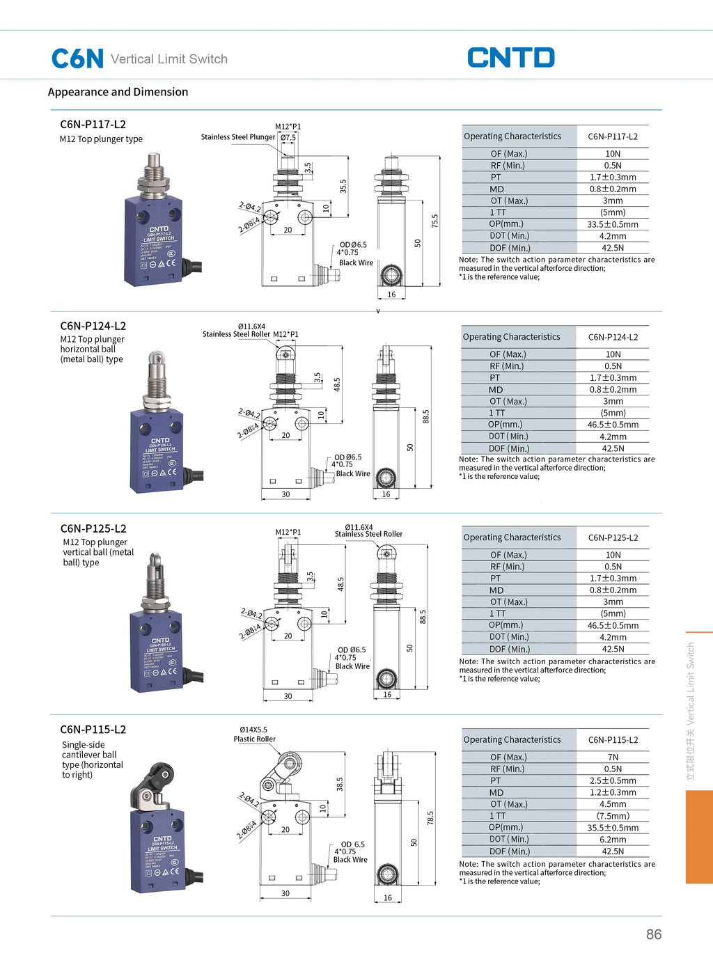 CNTD Micro Limit Switch C6N Series C6N‑101 C6N‑102 C6N‑111 C6N‑121 1NO1NC 10A 250V IP67 Waterproof For Automated Machinery