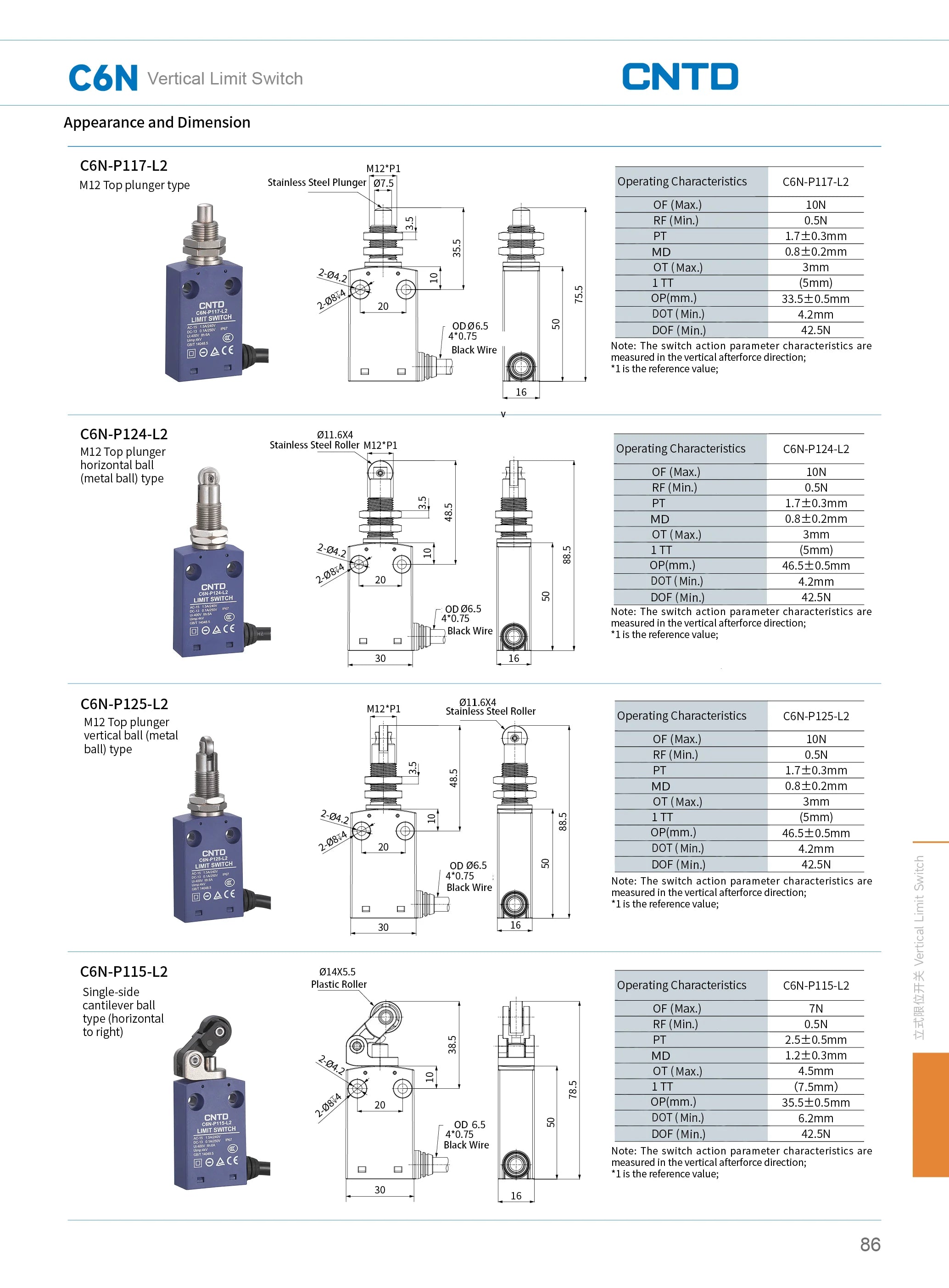 CNTD Micro Limit Switch C6N Series C6N‑101 C6N‑102 C6N‑111 C6N‑121 1NO1NC 10A 250V IP67 Waterproof For Automated Machinery