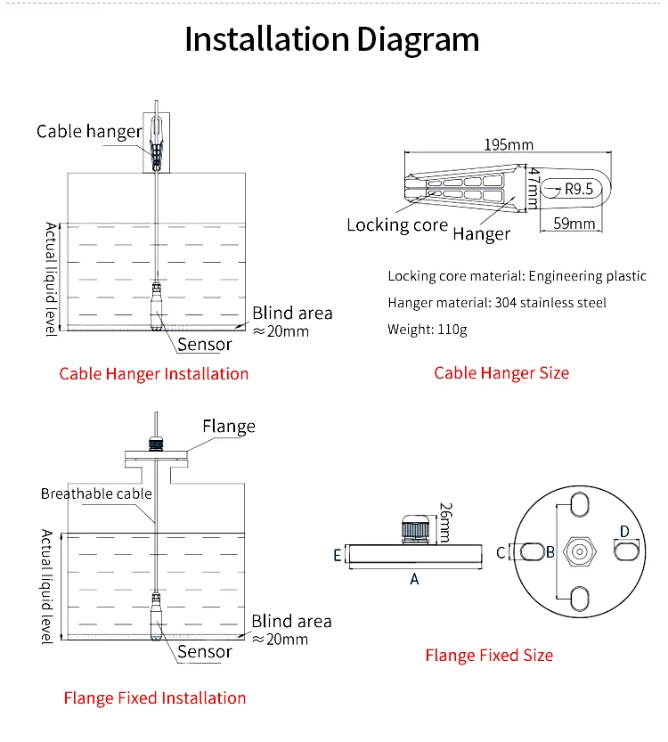 0-350m to 4-20mA RS485 Hydrostatic Liquid Level Transmitter 0-10V 0-3.3V 0.5-4.5V Output Water Pressure Level Sensor Probe