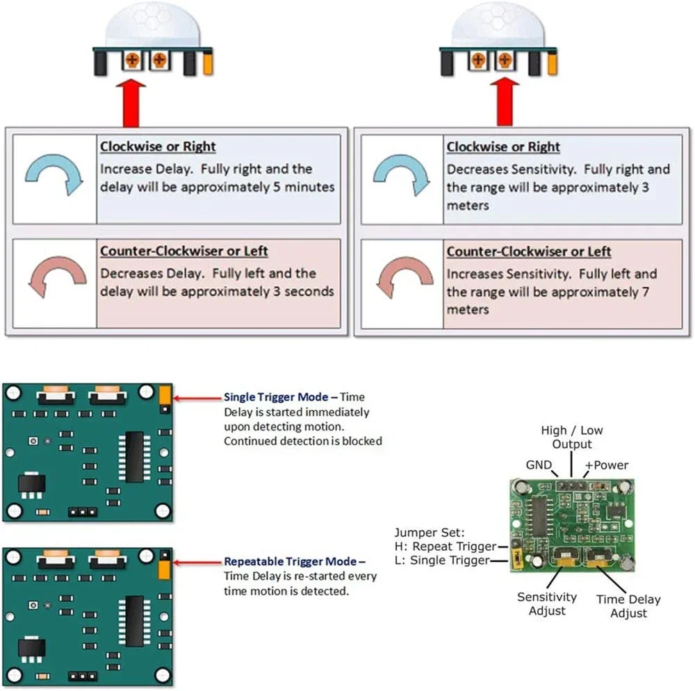 1/2/5/10pcs HC-SR501 Adjust IR Pyroelectric Infrared PIR Motion Sensor Detector Module Motion Sensor Detector Module HC SR501