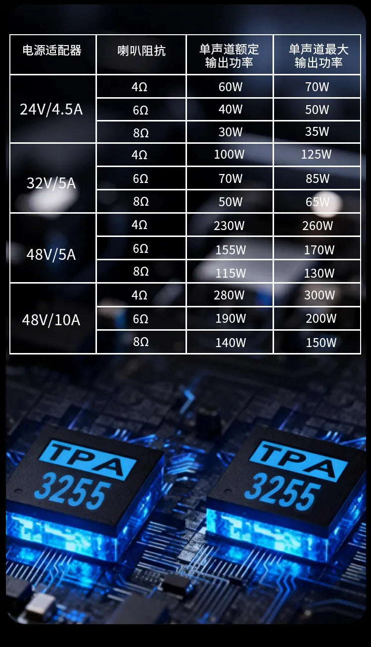 R-72 BRZHIFI Small Household High-End Digital Power Amplifier TPA3255 Dual-Core Power Amplifier PAD-30