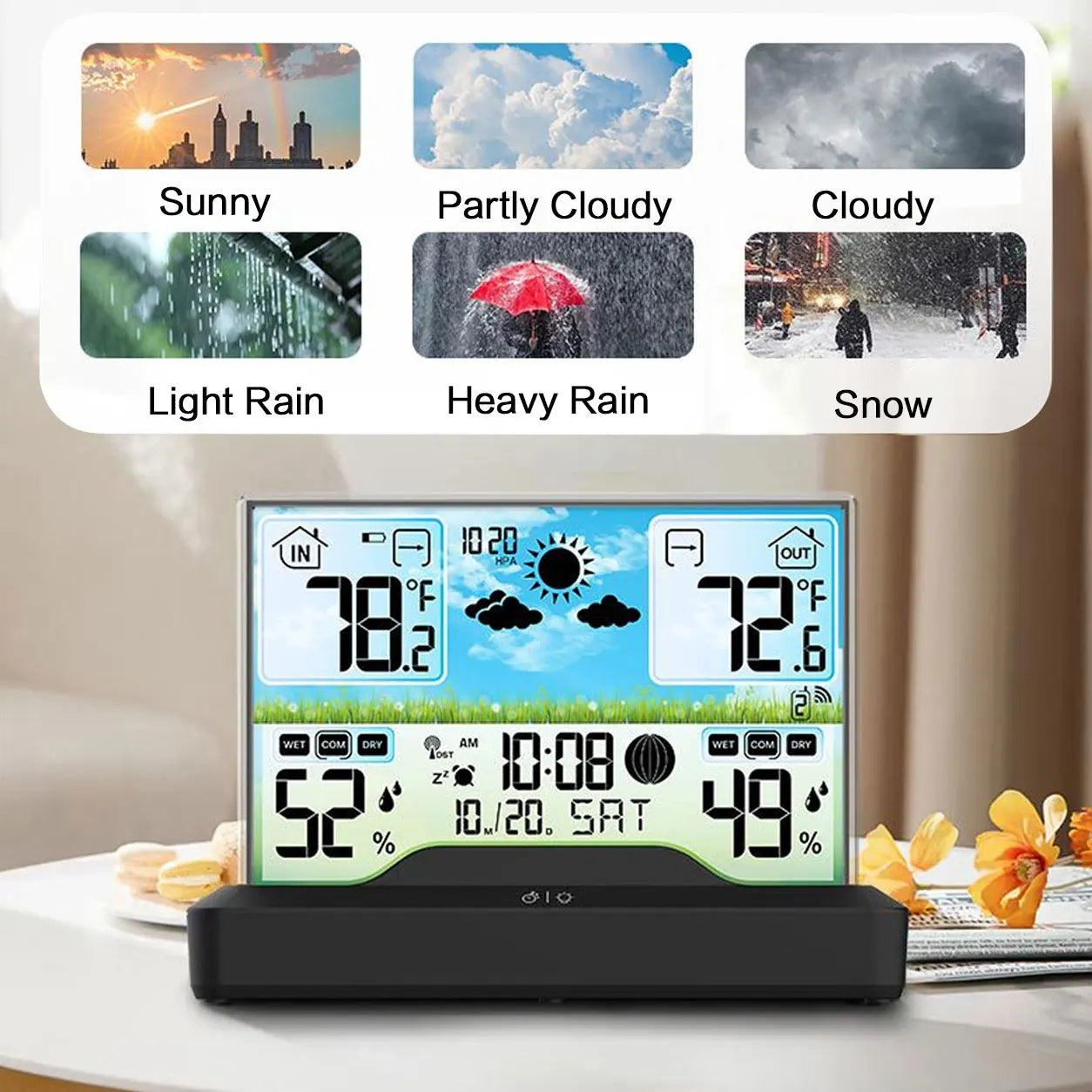 Digital Wireless Weather Station Indoor Outdoor Thermometer Hygrometer with Color Display Barometer Forecast for Home and Office
