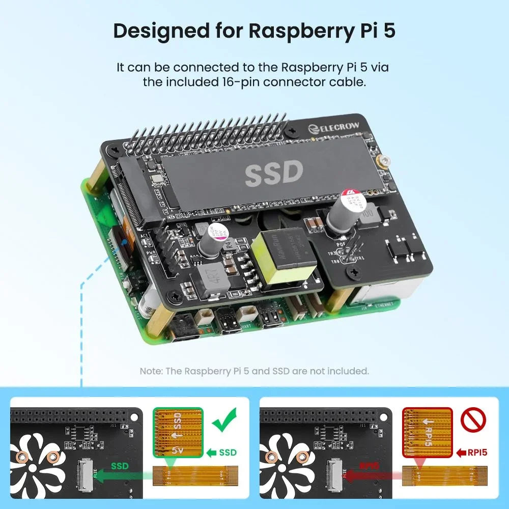 Hot Sale Pi Power M.2 NVMe & PoE+ Hat for Raspberry Pi 5, Support M.2 NVMe SSDs 2230/2242/2260/2280