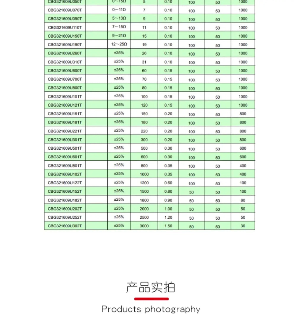 50PCS 1206 SMD Inductor 1uH/2.2uH/3.3uH/4.7uH/10uH/22uH/100uH