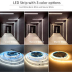 24V WS2811 Running Water Flowing Led Strip Light 2835 10M 15M 20M Horse Race Tape Lamp with SP636E BanlanX App 2.4G Controller
