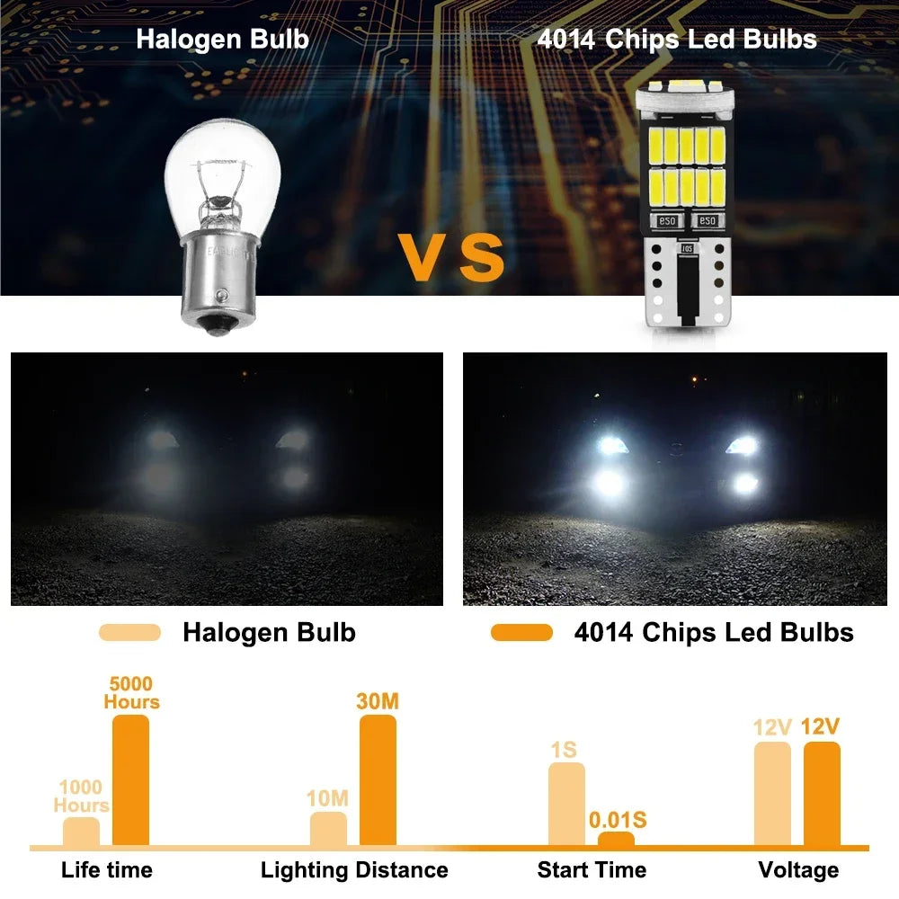 10Pcs T10 W5W 194 501 Led Canbus No Error Car Interior Light T10 26 SMD 4014 Chip Pure White Instrument Lights Bulb Signal Lamp