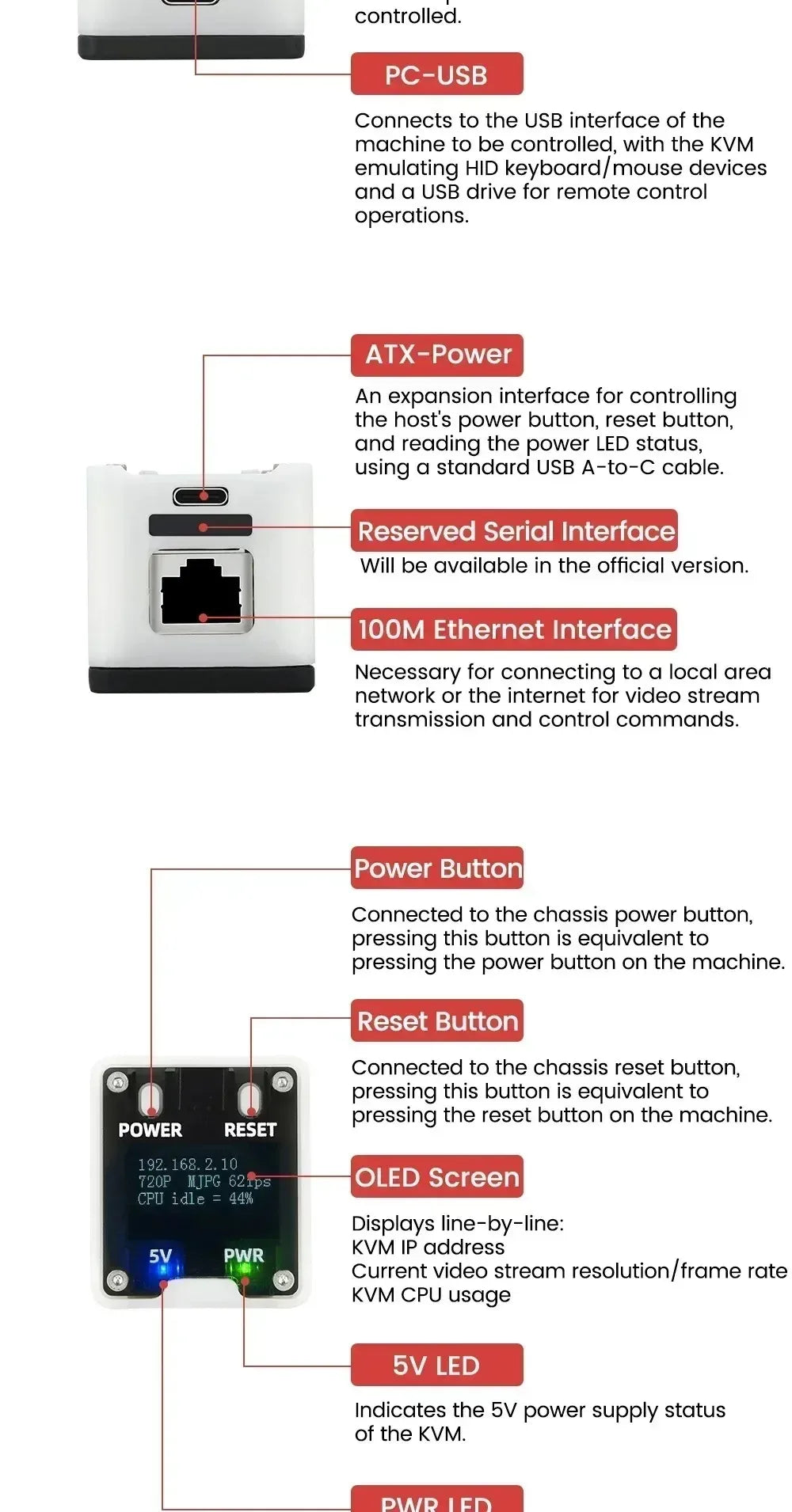 NanoKVM Series Sipeed Options Nano KVM-Lite/FULL/USB PCIe Nano RISC-V Mini Remote Power/OS Control For Raspberry Pi