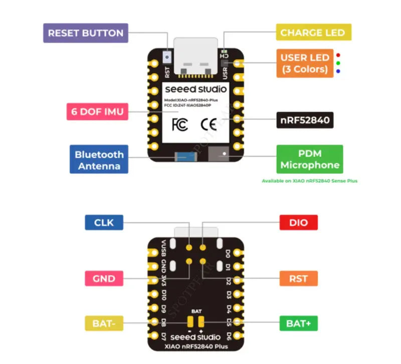 XIAO-nRF52840 Plus 20GPIOs BLE Sense Tiny SuperMini Onboard Mic/Sensor For Arduino For SeeedStudio