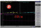 SMA high-frequency test cable SS405 wire 18GHZ ultra flexible wire SMA connector test grade SMA male