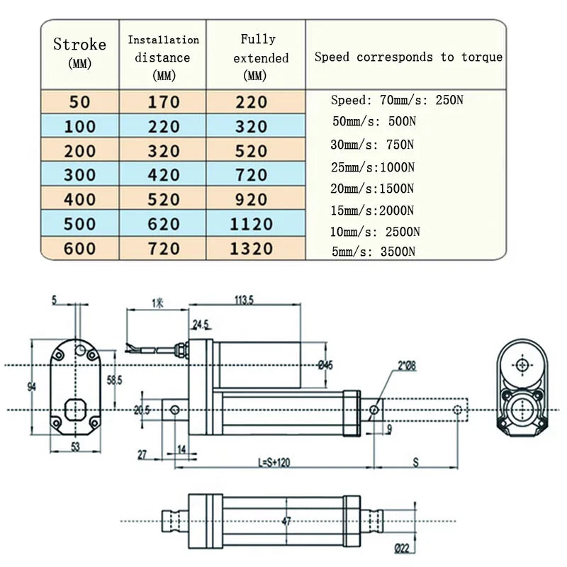 Industrial Heavy Duty Linear Actuator with IP67 Waterproof 3500N Built-in Limit Switch Push Rod for Electric Lifting System