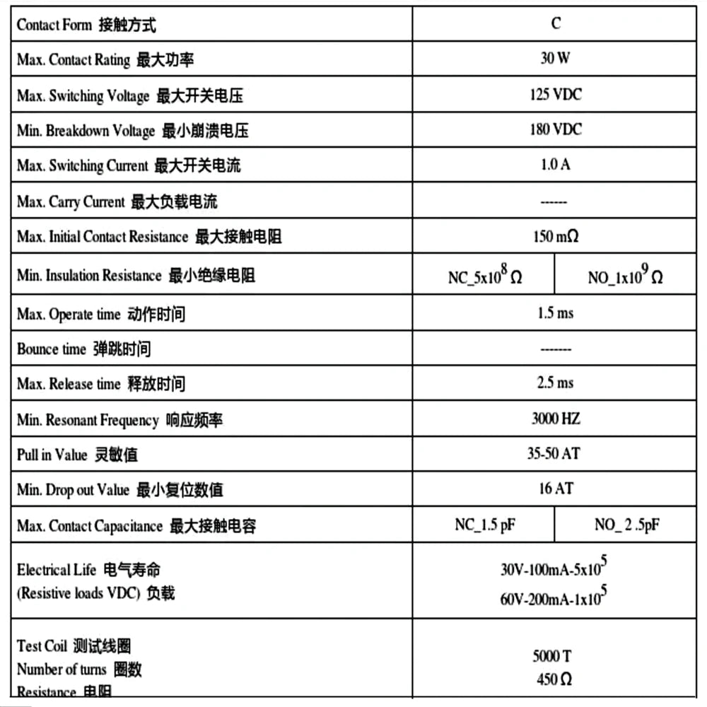 5PCS/Lot  MKC17103 4*18MM 1A 127V Normally open/Normally closed NO/NC conversion magnetic sensor High-power reed dryer