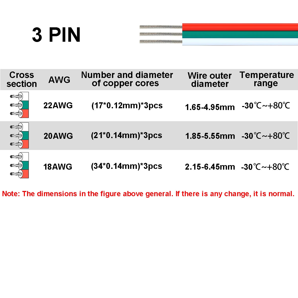 2/3/4/5/6pin LED Strip Extension Cable 22 20 18AWG LED Cable Electrical Wire For RGB RGBW WS2812B LED Strip Lights JST Connector