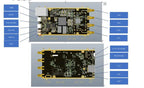 SDR AD9363 AD9361 ZYNQ7020 ADI Pluto Communication Experiment Platform For ADI ADALM-PLUTO Tame Clock CNC Case