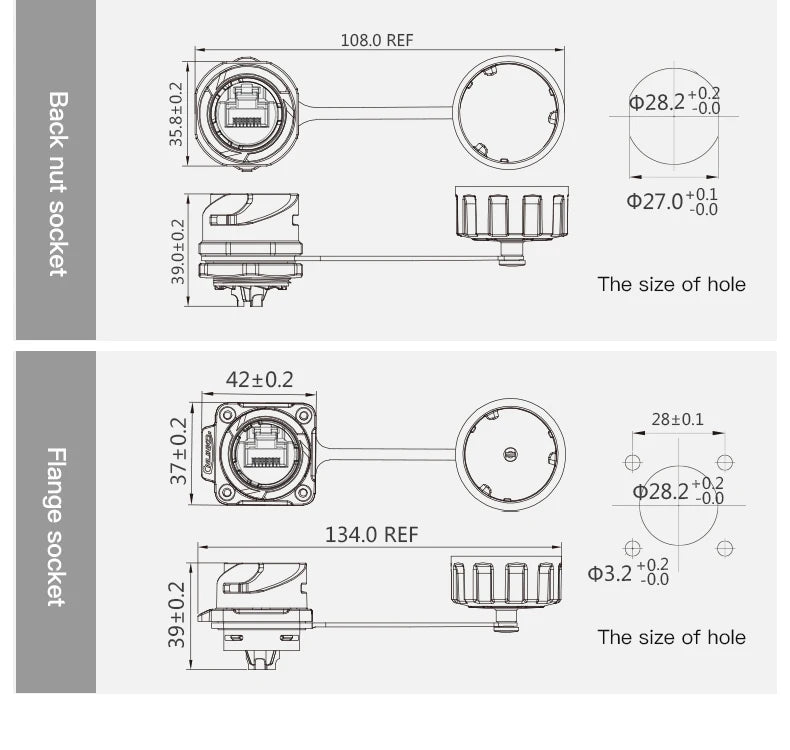 CNLINKO M24 RJ45 Plastic Circular Connector Waterproof Ethernet Cable Coupler Junction Box RJ45 Connector for Industrial Network
