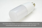 No Flicker 5W 10W 15W 20W LED Cylindrical Corn Bulb E27 E14 Light Bulb AC220V LED Lamp Home Decoration Chandelier Candle Light