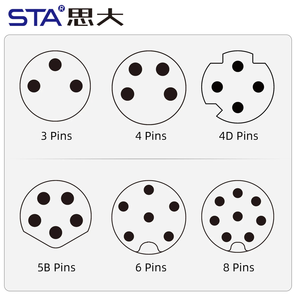 M8 IP67 Waterproof Circular Connector 3 4 5 6 8 Pin Front Rear Panel Mount Solder Industrial Socket Screw M8 M10 M11 M12