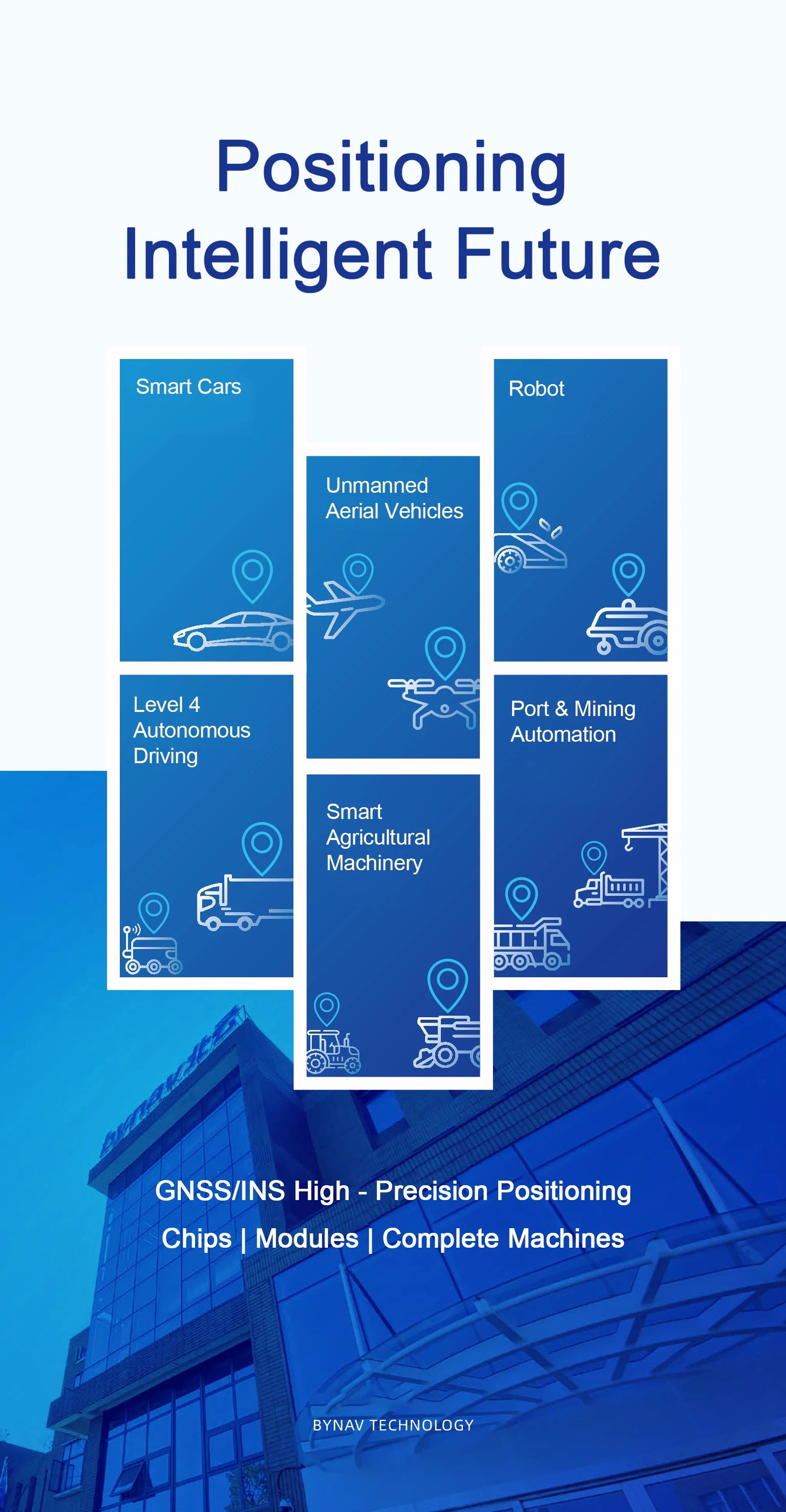 ZED-F9K-01A 184-Channel GNSS Module Development Board RTK NMEA/UBX/RTCM3.3 Protocols RTK Convergence  10s 2.7-3.6V Supply