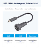 Type-C 3.0 IP67 Waterproof Connector Straight/Angled Male to Male/USB Adapter Molded Cable 0.5/1/2M Fast Charging 10Gbps PD 60W