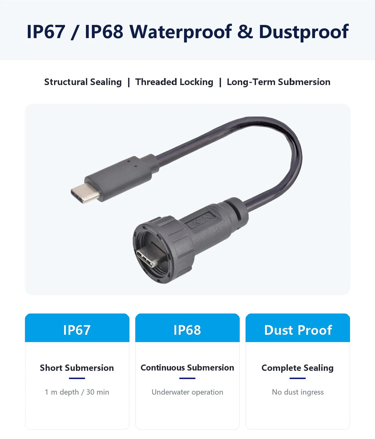 Type-C 3.0 IP67 Waterproof Connector Straight/Angled Male to Male/USB Adapter Molded Cable 0.5/1/2M Fast Charging 10Gbps PD 60W