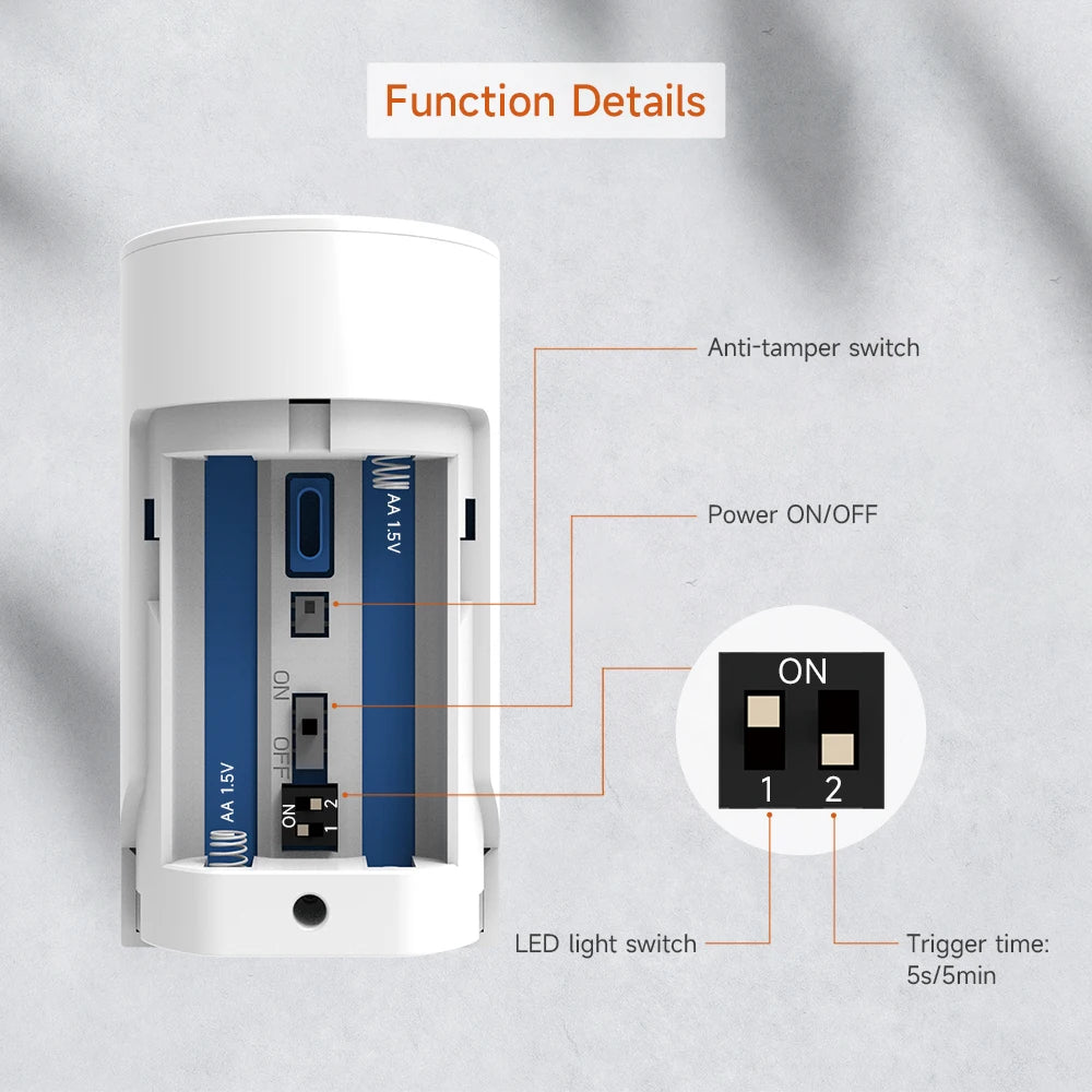 Staniot LoRa Version Wireless PIR Motion Detector 500m Communication Distance with Anti-Dismantling Alarm Human Presence Sensor