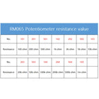 20pcs RM065 RM-065 Series 100 200 500 1K 2K 5K 10K 20K 50K 100K 200K 500K 1M Ohm Trimpot Trimmer Potentiometer Variable Resistor