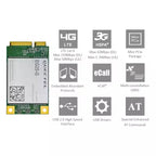 Quectel EG25-G 4G LTE Cat 4 IoT Module EG25 G MiniPCIe Series Wireless Communication Module EG25G EG25GGB EG25GGB-MINIPCIe