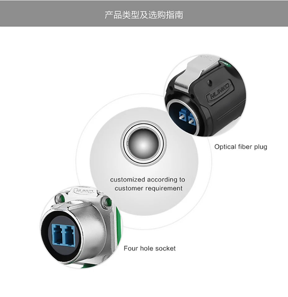 CNLINKO M24 Fiber Optic Connector LC High Performance Single Mode Conenctor Quick Assembly Waterproof IP68 for Networking FTTH