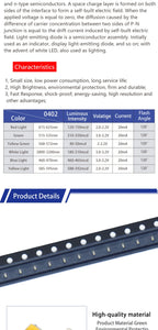 SX 100pcs 0402 SMD LED Electron Component Red Blue Yellow Warm White Green Orange Purple RGB Ice Blue High Light Emitting Diode