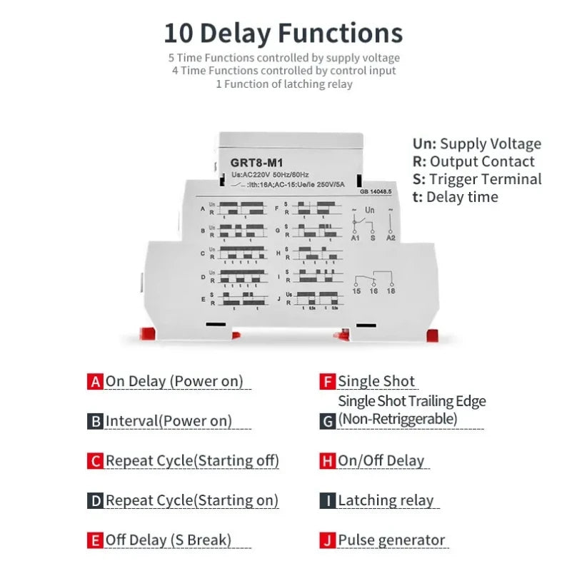 GEYA GRT8-M 16A Multifunction Timer Relay with 10 Function Choices AC DC 12V 24V 220V 230V Time Relay