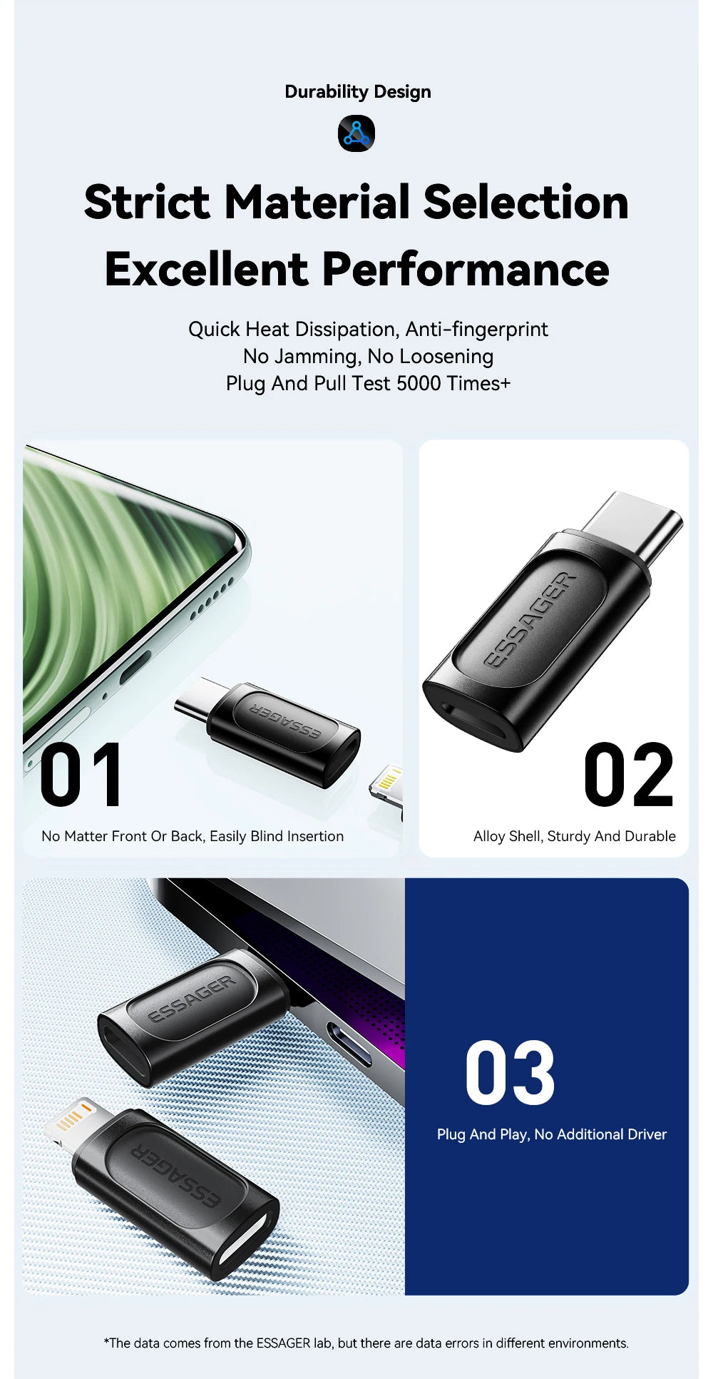 Essager USB C To Lightning Adapter PD 20W Fast Charging OTG USB Type C To Lighting For iPhone 15 14 11 XR Pro Max IOS Converter