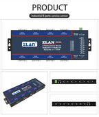ZLAN5843A 8 port RS232 RS485 to Ethernet TCP/IP Modbus industrial multiple Ethernet serial server