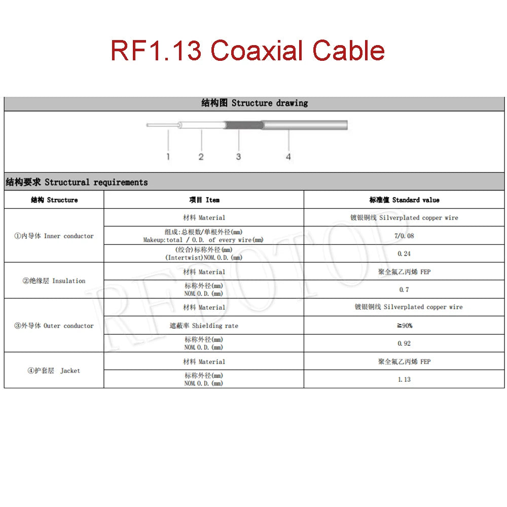 1Pcs N Male/N Female to IPX-4 MHF4 Female Connector N to IPX RF113 Pigtail Coaxial Mini PCI WIFI WLAN Antenna Extension Cable
