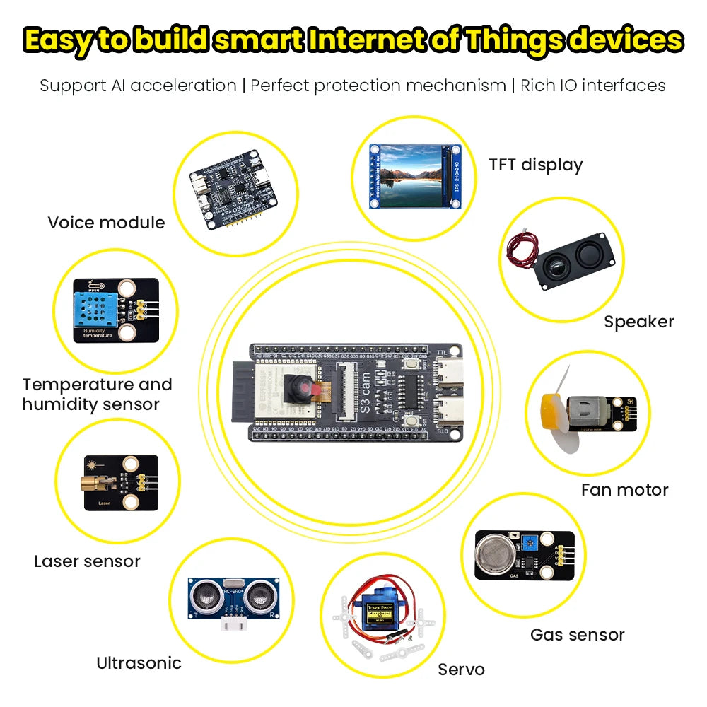 1-3PCS Keyestudio N16R8 ESP32-S3 CAM Board with OV3660 Camera+Type C USB Cable for Arduino ESP32 Programming DIY Projects