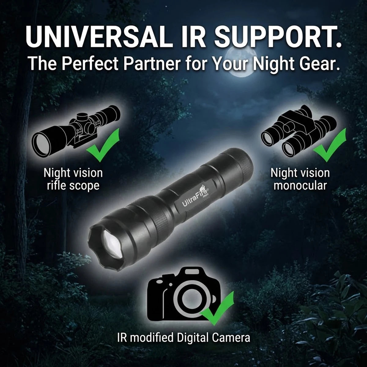 UltraFire 502IR IR 850/940nm Infrared Flashlight Night Vision Illuminator LED Torch 18650 Invisible Light for Hunting Coyote